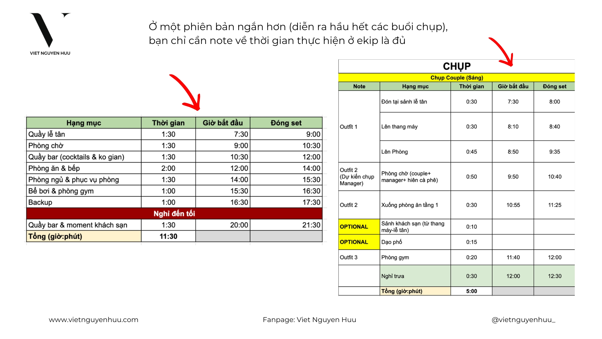Triển khai chụp hình - minh hoạ 1
