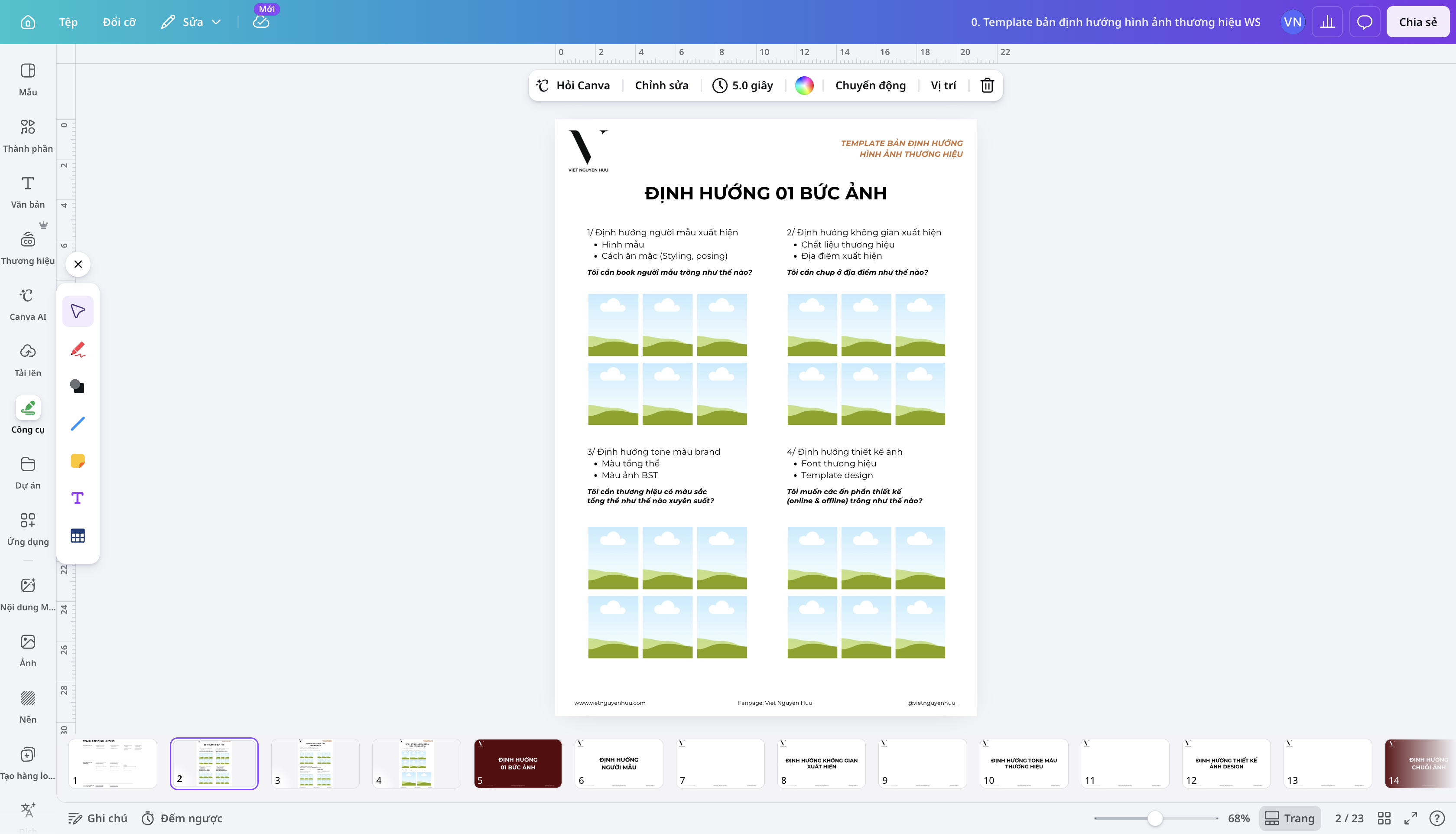 Template bản định hướng